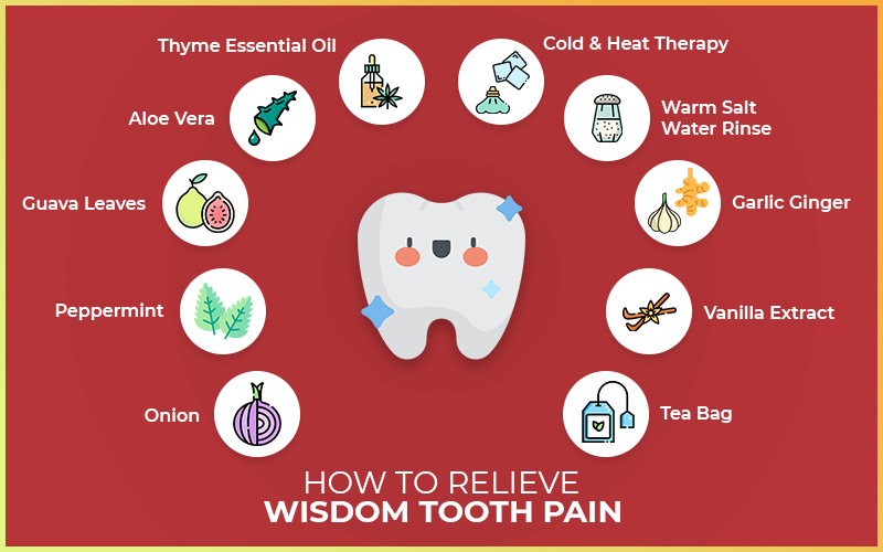 20 Natural Home Remedies For Wisdom Tooth Pain Relief